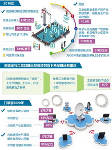 经济日报多媒体数字报刊