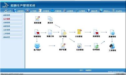 振鹏软件 的案例库 零佣金开发资源平台 认证担保 全程无忧