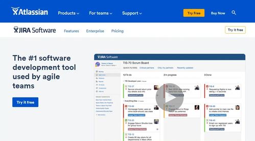 哪个项目管理工具好用到哭 jira vs 华为软件开发云